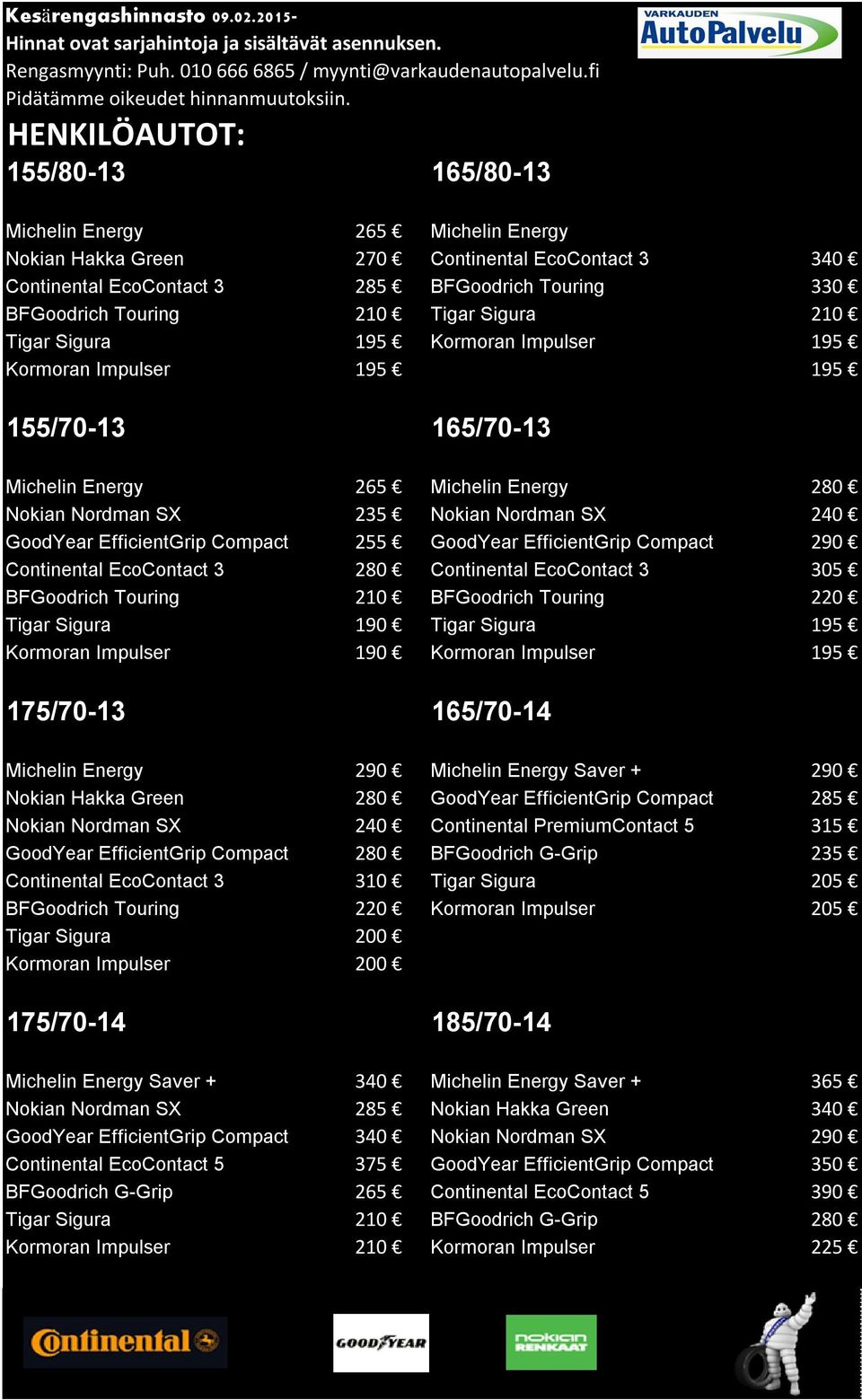 Tigar Sigura 210 Tigar Sigura 195 Kormoran Impulser 195 Kormoran Impulser 195 195 155/70-13 165/70-13 Michelin Energy 265 Michelin Energy 280 Nokian Nordman SX 235 Nokian Nordman SX 240 GoodYear