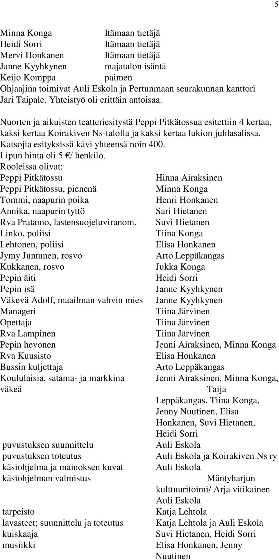 Nuorten ja aikuisten teatteriesitystä Peppi Pitkätossua esitettiin 4 kertaa, kaksi kertaa Koirakiven Ns-talolla ja kaksi kertaa lukion juhlasalissa. Katsojia esityksissä kävi yhteensä noin 400.
