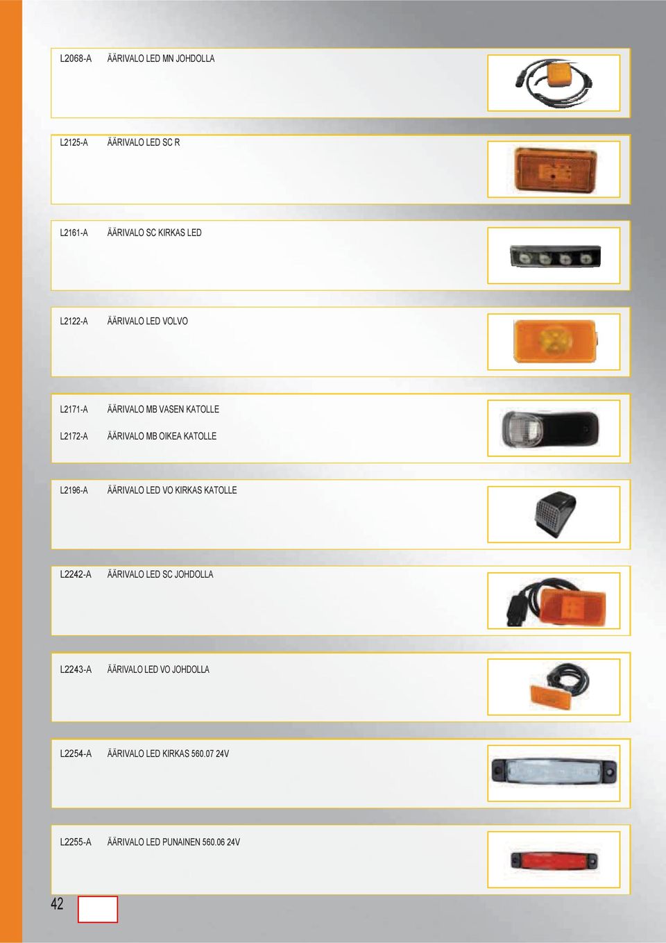 KATOLLE L2196-A ÄÄRIVALO LED VO KIRKAS KATOLLE L2242-A ÄÄRIVALO LED SC JOHDOLLA L2243-A