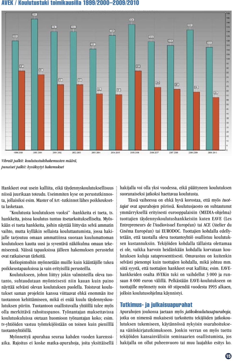 Koulutusta koulutuksen vuoksi -hankkeita ei tueta, ts. hankkeita, joissa koulutus tuntuu itsetarkoitukselliselta.