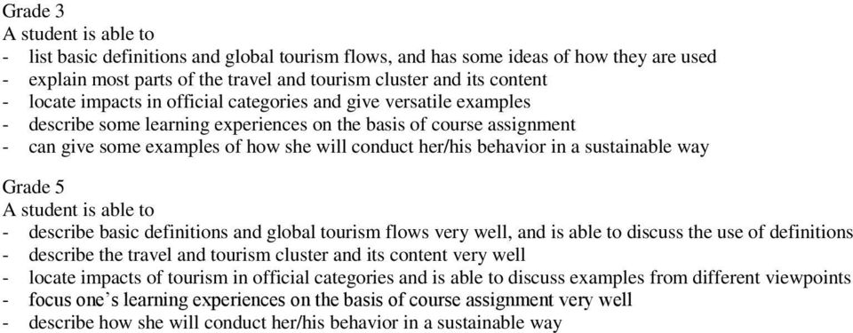 a sustainable way Grade 5 A student is able to - describe basic definitions and global tourism flows very well, and is able to discuss the use of definitions - describe the travel and tourism cluster