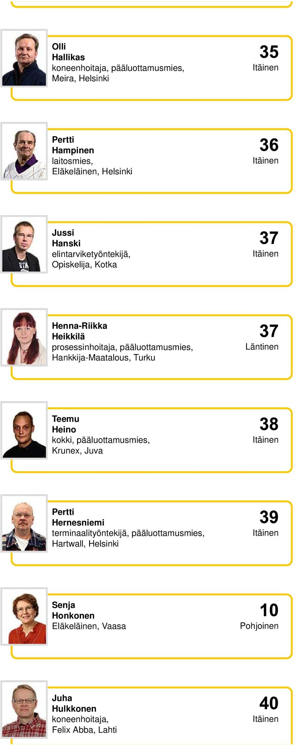 Hankkija-Maatalous, Turku Teemu Heino kokki, pääluottamusmies, Krunex, Juva Pertti Hernesniemi