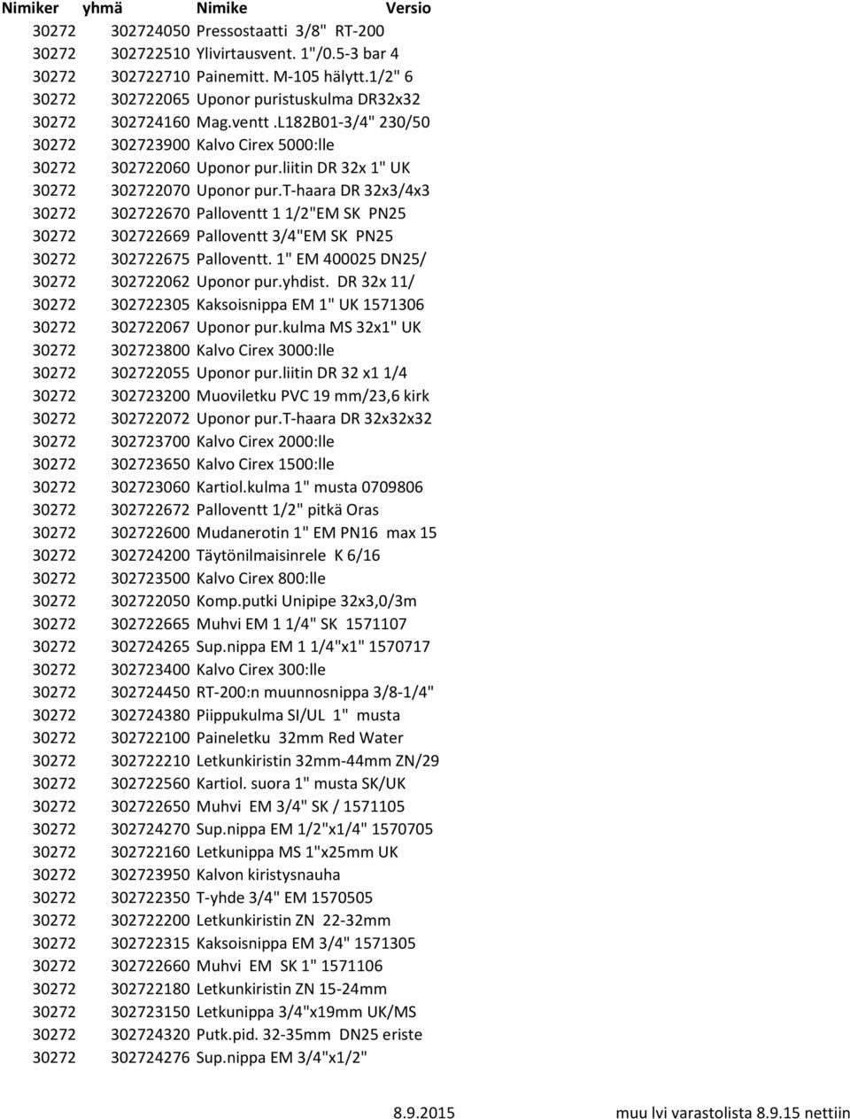 liitin DR 32x 1" UK 30272 302722070 Uponor pur.t-haara DR 32x3/4x3 30272 302722670 Palloventt 1 1/2"EM SK PN25 30272 302722669 Palloventt 3/4"EM SK PN25 30272 302722675 Palloventt.