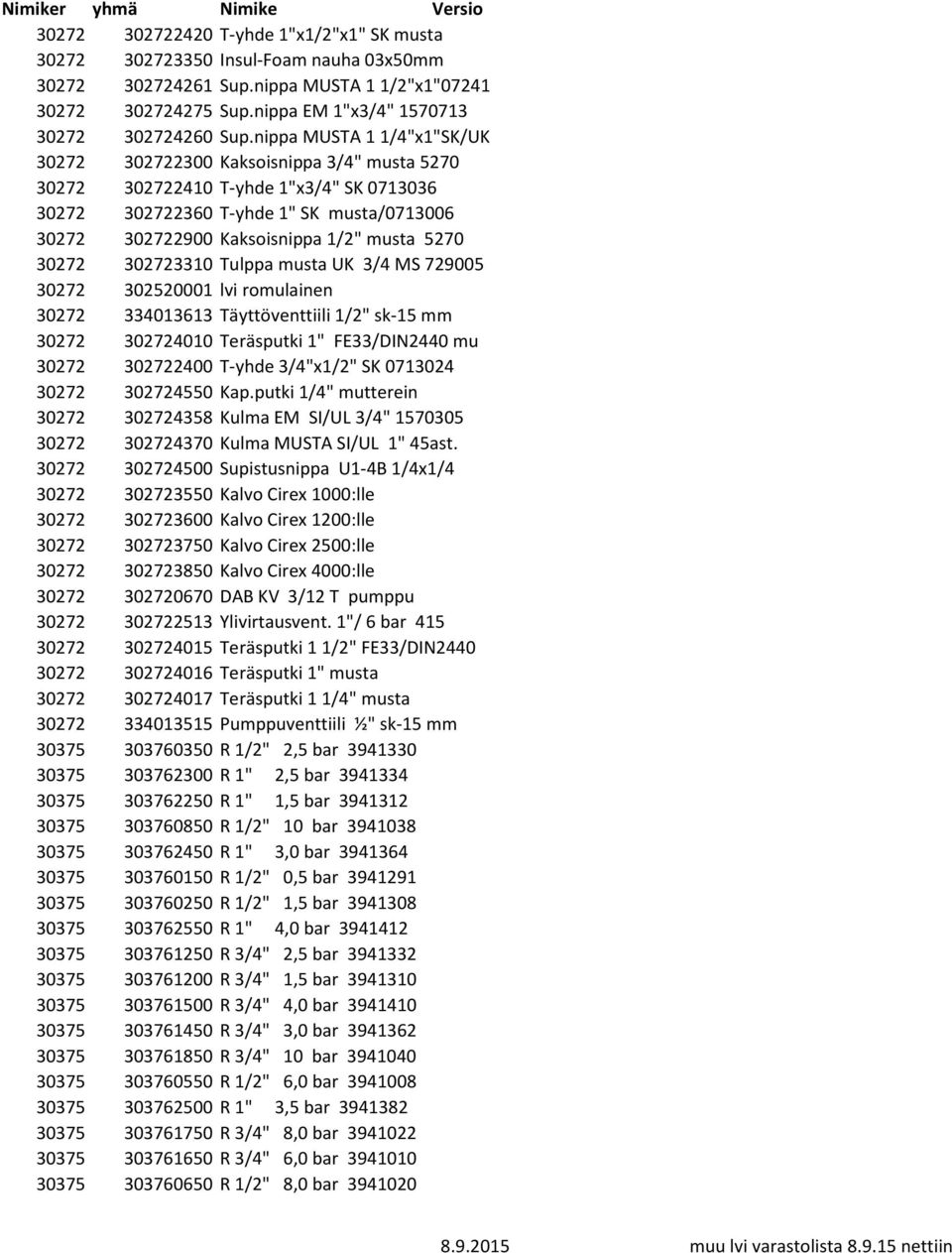 5270 30272 302723310 Tulppa musta UK 3/4 MS 729005 30272 302520001 lvi romulainen 30272 334013613 Täyttöventtiili 1/2" sk-15 mm 30272 302724010 Teräsputki 1" FE33/DIN2440 mu 30272 302722400 T-yhde
