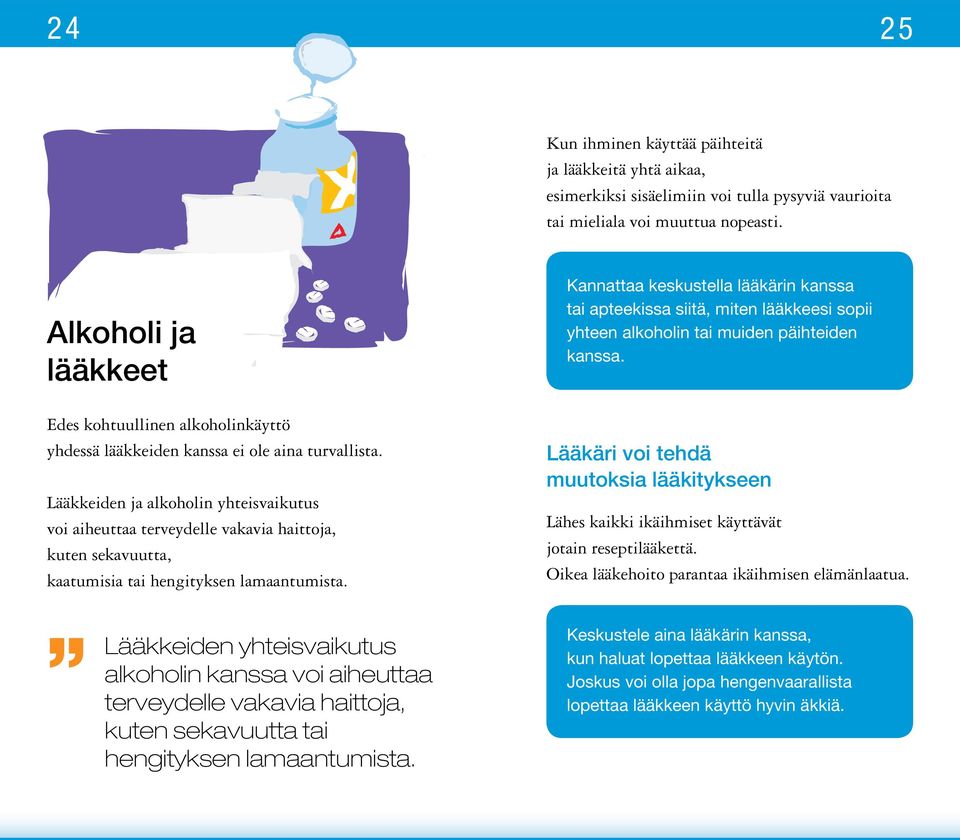 Lääkkeiden ja alkoholin yhteisvaikutus voi aiheuttaa terveydelle vakavia haittoja, kuten sekavuutta, kaatumisia tai hengityksen lamaantumista.