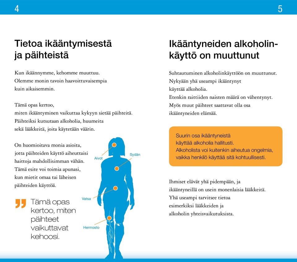 On huomioitava monia asioita, jotta päihteiden käyttö aiheuttaisi haittoja mahdollisimman vähän. Tämä esite voi toimia apunasi, kun mietit omaa tai läheisen päihteiden käyttöä.