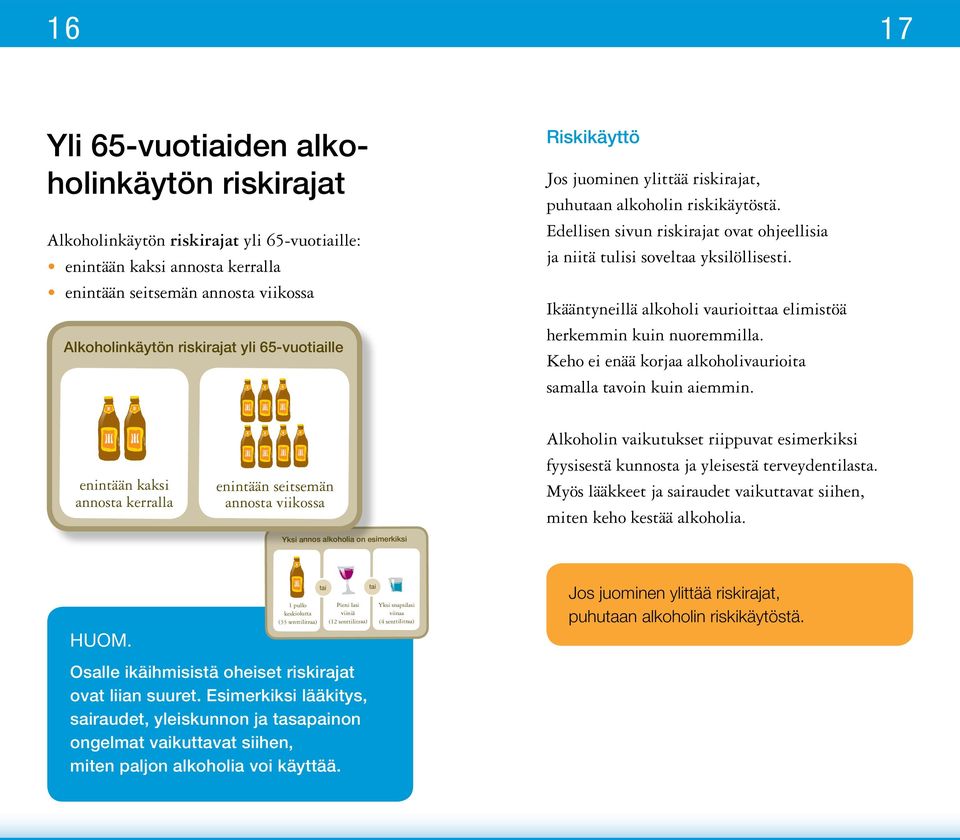 Ikääntyneillä alkoholi vaurioittaa elimistöä herkemmin kuin nuoremmilla. Keho ei enää korjaa alkoholivaurioita samalla tavoin kuin aiemmin.