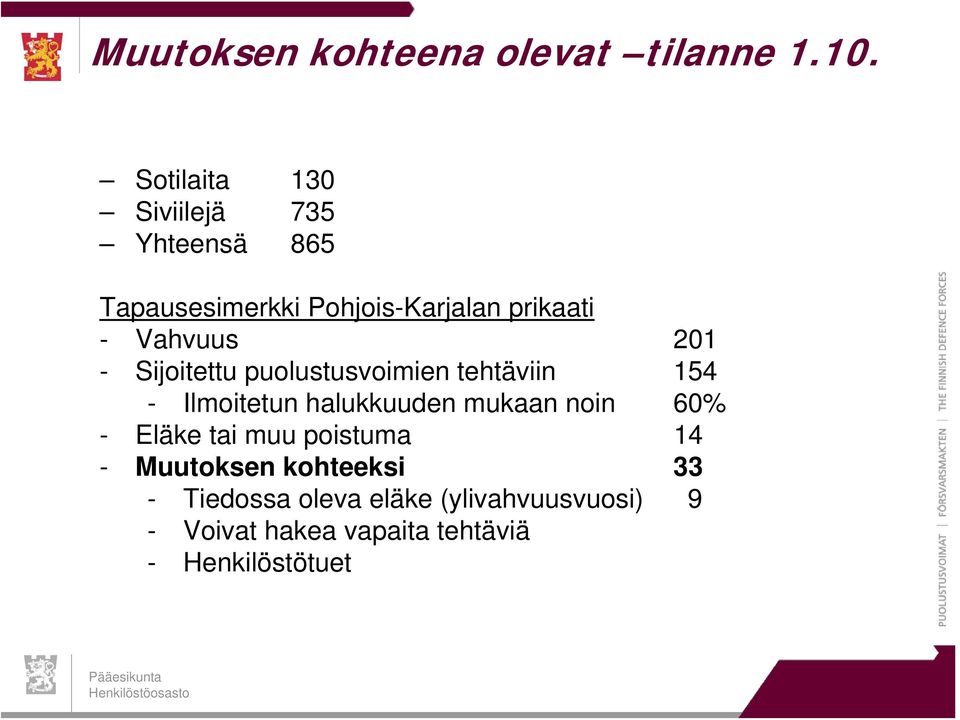 Sijoitettu puolustusvoimien tehtäviin 154 - Ilmoitetun halukkuuden mukaan noin 60% - Eläke tai muu