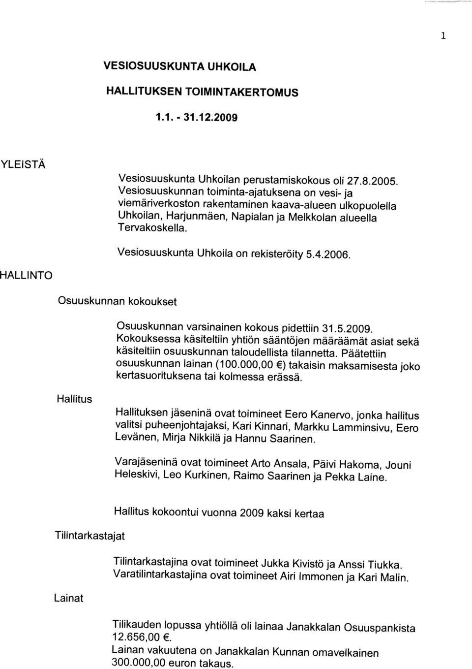 Tilintarkastajina ovat toimineet Jukka Kivistö ja Anssi Tiukka. Tilintarkastajat Hallitus kokoontui vuonna 2009 kaksi kertaa Heleskivi, Leo Kurkinen, Raimo Saarinen ja Pekka Laine.