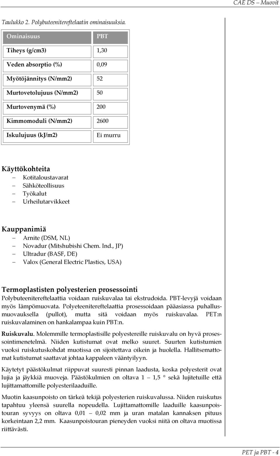 Kotitaloustavarat Sähköteollisuus Työkalut Urheilutarvikkeet Kauppanimiä Arnite (DSM, NL) Novadur (Mitshubishi Chem. Ind.