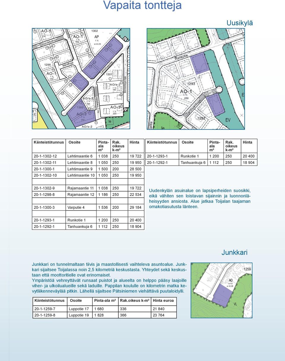 Vapaita tontteja 0--0- Lehtimaantie 0 0 0--0- Lehtimaantie 00 0 0 0--00- Lehtimaantie 00 00 00 0--0-0 Lehtimaantie 0 00 0 0 0 Varputie Varputie pp/t. Lehtimaantie 0 /s- le - 00.