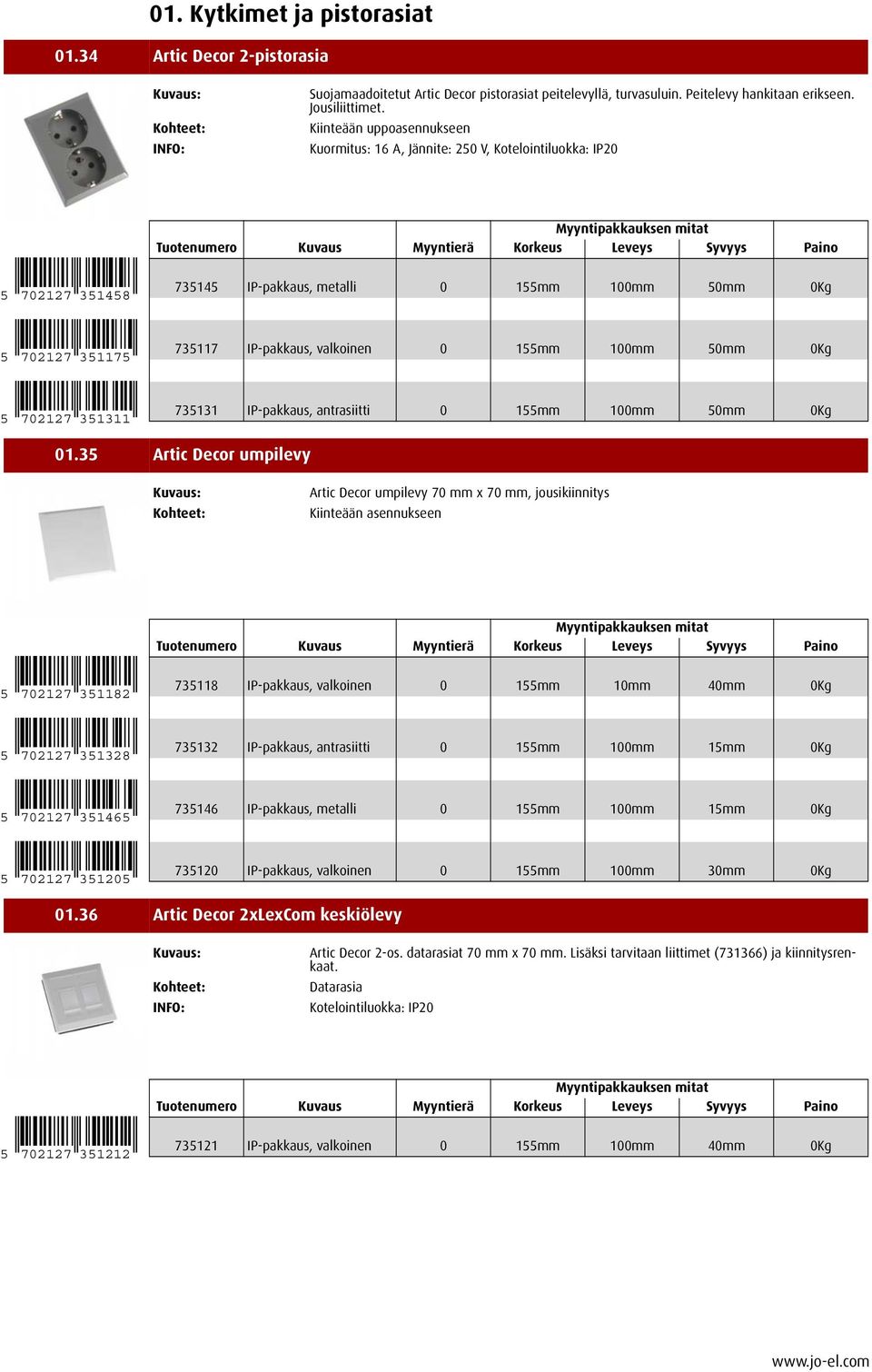 351311 735131 IP-pakkaus, antrasiitti 0 155mm 100mm 50mm 0Kg 01.