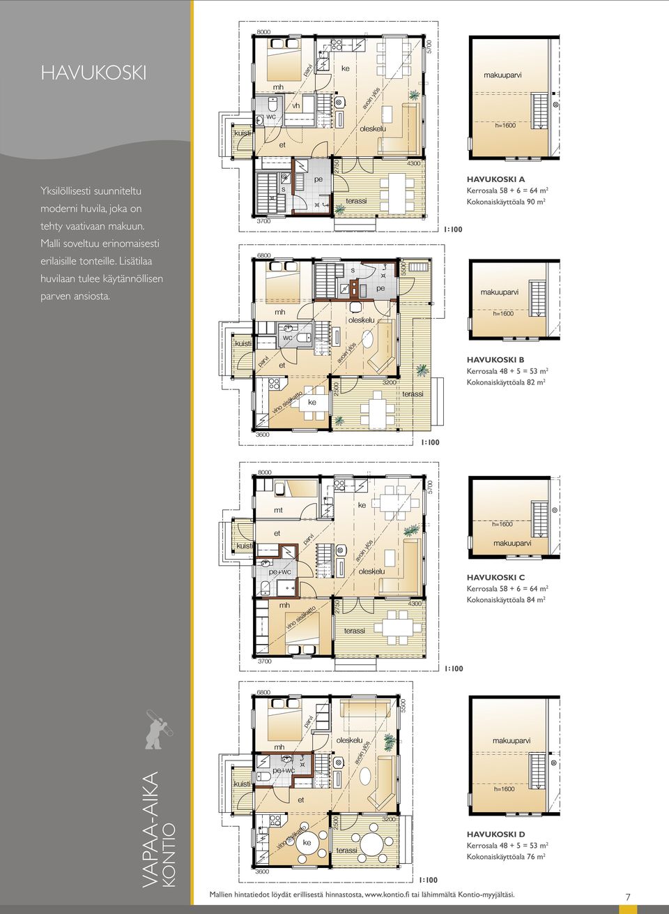 3700 6800 s pe 5500 parvi wc 2500 avoin ylös 3200 HAVUKOSKI B Kerrosala 48 + 5 = 53 m 2 Kokonaiskäyttöala 82 m 2 3600 8000 5700 parvi avoin ylös pe+wc 2750 4300 HAVUKOSKI C Kerrosala 58 + 6