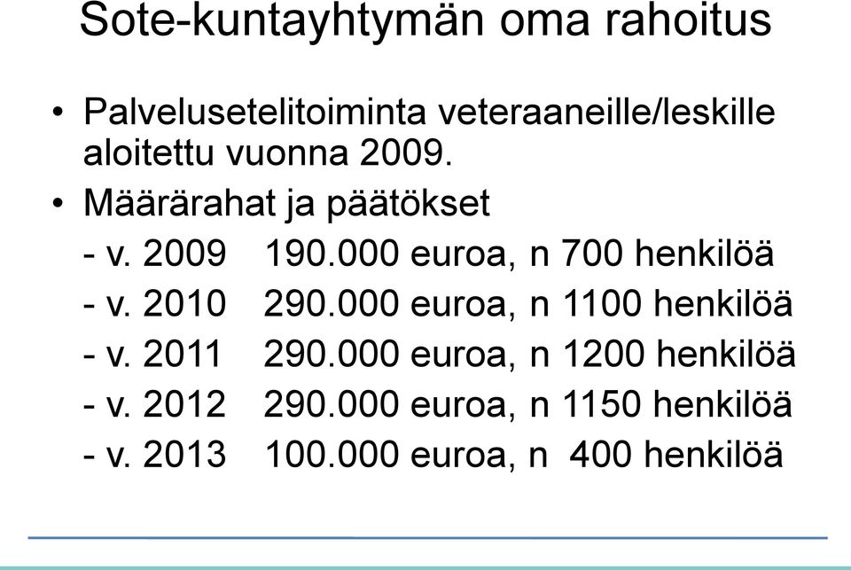 000 euroa, n 700 henkilöä - v. 2010 290.000 euroa, n 1100 henkilöä - v. 2011 290.