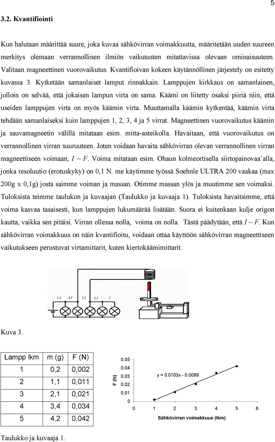 Lamppujen kirkkaus on samanlainen, jolloin on selvää, että jokaisen lampun virta on sama. Käämi on liitetty osaksi piiriä niin, että useiden lamppujen virta on myös käämin virta.