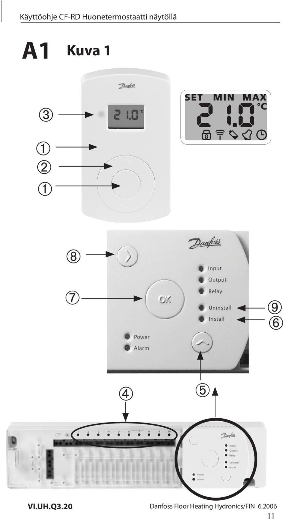 Floor Heating