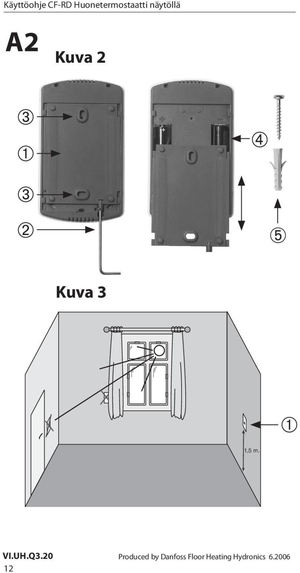 20 Produced by Danfoss