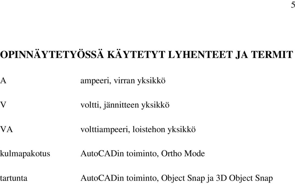 jännitteen yksikkö volttiampeeri, loistehon yksikkö