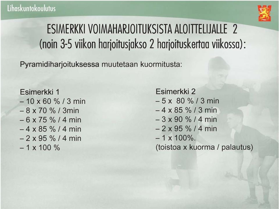 / 3 min 8 x 70 % / 3min 6 x 75 % / 4 min 4 x 85 % / 4 min 2 x 95 % / 4 min 1 x 100 % Esimerkki