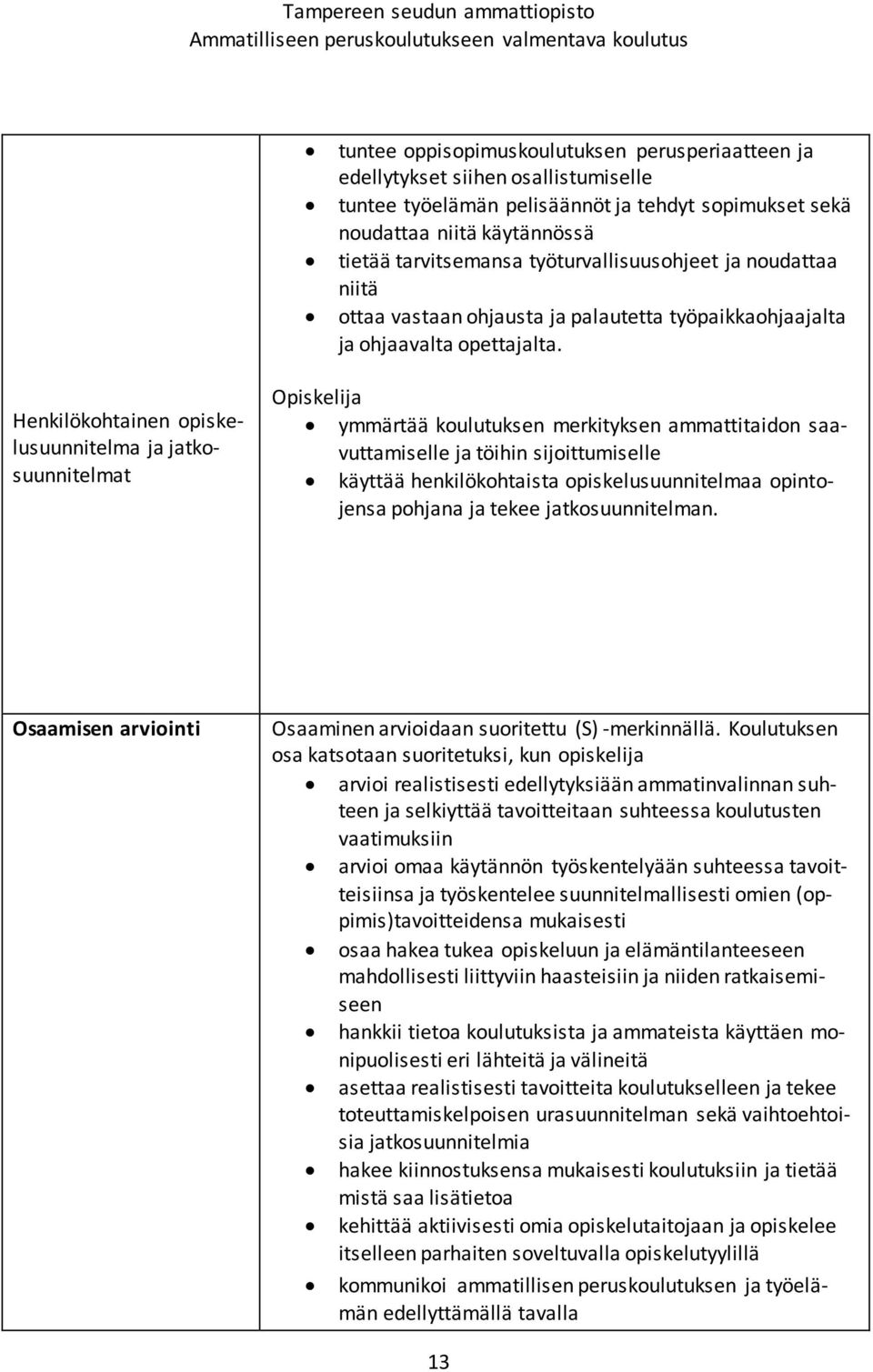 Henkilökohtainen opiskelusuunnitelma ja jatkosuunnitelmat Opiskelija ymmärtää koulutuksen merkityksen ammattitaidon saavuttamiselle ja töihin sijoittumiselle käyttää henkilökohtaista