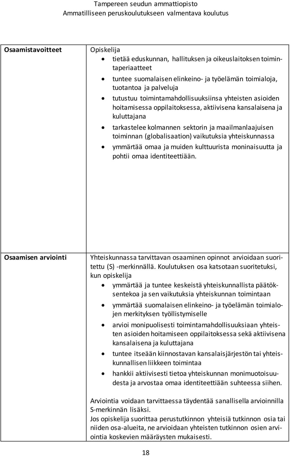 vaikutuksia yhteiskunnassa ymmärtää omaa ja muiden kulttuurista moninaisuutta ja pohtii omaa identiteettiään.