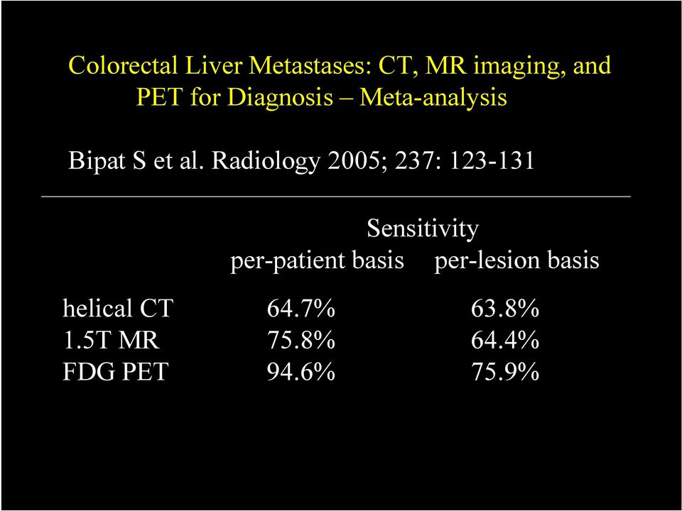 Radiology 2005; 237: 123-131 Sensitivity per-patient basis