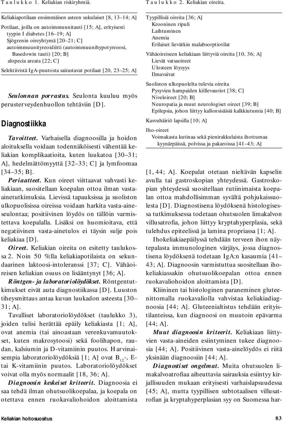 autoimmuunityreoidiitti (autoimmuunihypotyreoosi, Basedowin tauti) [20; B] alopecia areata [22; C] Selektiivistä IgA-puutosta sairastavat potilaat [20, 23 25; A] Seulonnan porrastus.