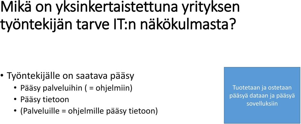 Työntekijälle on saatava pääsy Pääsy palveluihin ( =