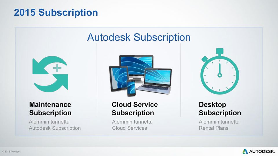 Cloud Service Subscription Aiemmin tunnettu Cloud