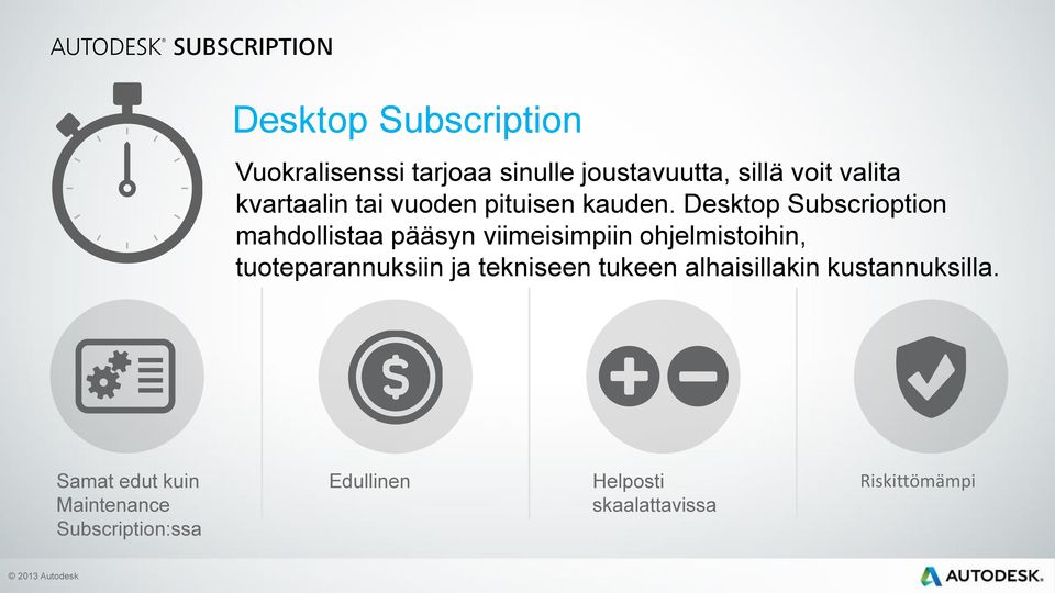 Desktop Subscrioption mahdollistaa pääsyn viimeisimpiin ohjelmistoihin,
