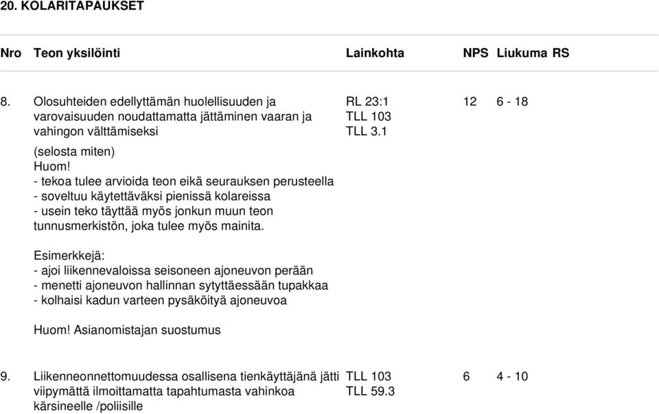 myös mainita.