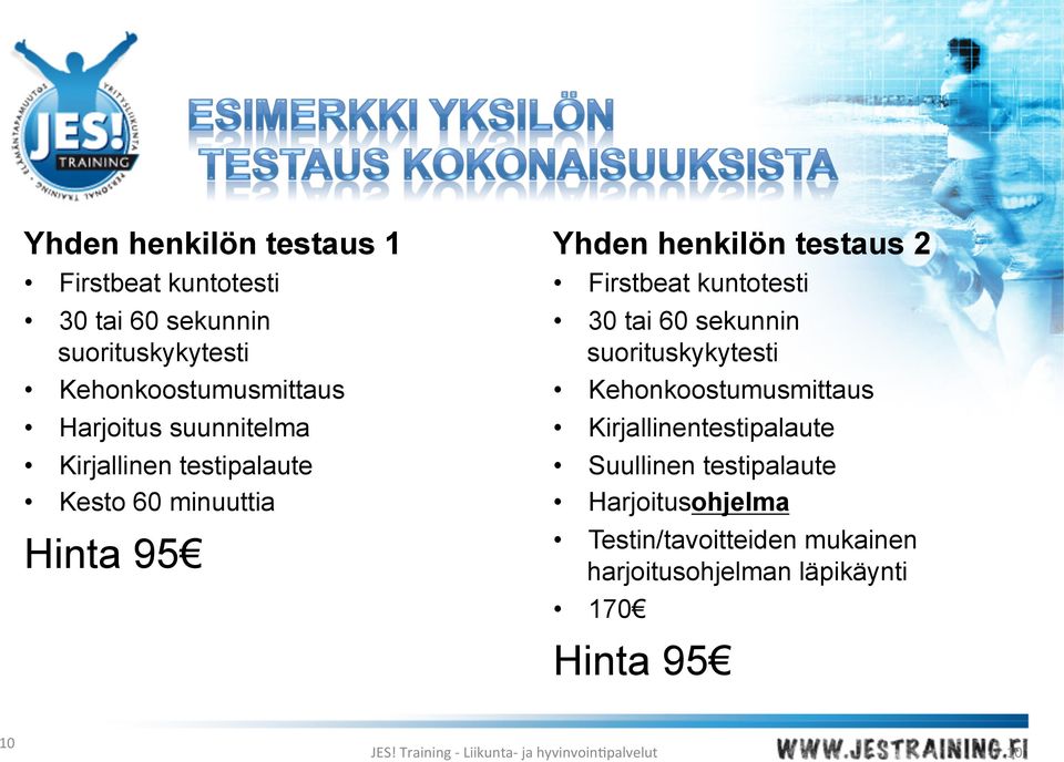 60 sekunnin suorituskykytesti Kehonkoostumusmittaus Kirjallinentestipalaute Suullinen testipalaute Harjoitusohjelma