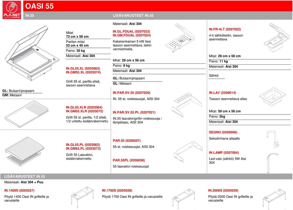 55 (0207020) IN. 55 st. roiskesuojat, IN.PAR.SV.55.PL (0207021) IN.55 laavakivigrillin roiskesuoja / lämpötaso, IN.FR-4LT (0207022) 4-lt sähkökeitin, tasoon : 29 cm x 56 cm Paino: 11 kg Sähkö IN.