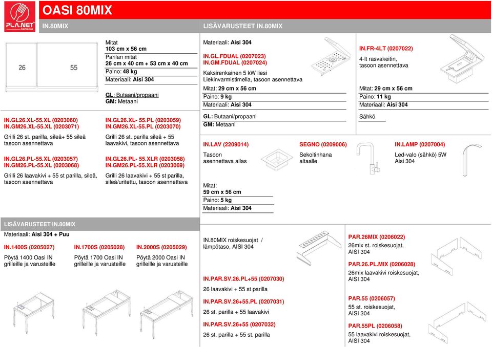 parilla, sileä+ 55 sileä tasoon Grilli 26 st. parilla sileä + 55 laavakivi, tasoon IN.LAV (2209014) SEGNO (0209006) IN.LAMP (0207004) IN.GL26.PL-55.XL (0203057) IN.GM26.PL-55.XL (0203068) IN.GL26.PL- 55.