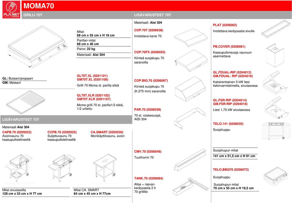 BIG.70 (0206067) Kiinteä suojakupu 70 GL.FDUAL-RIP (0204012) GM.FDUAL- RIP (0204016) liekinvarmistimella, sivutasossa GL70T.XLR (0201102) GM70T.XLR (0201107) Moma grilli 70 st.