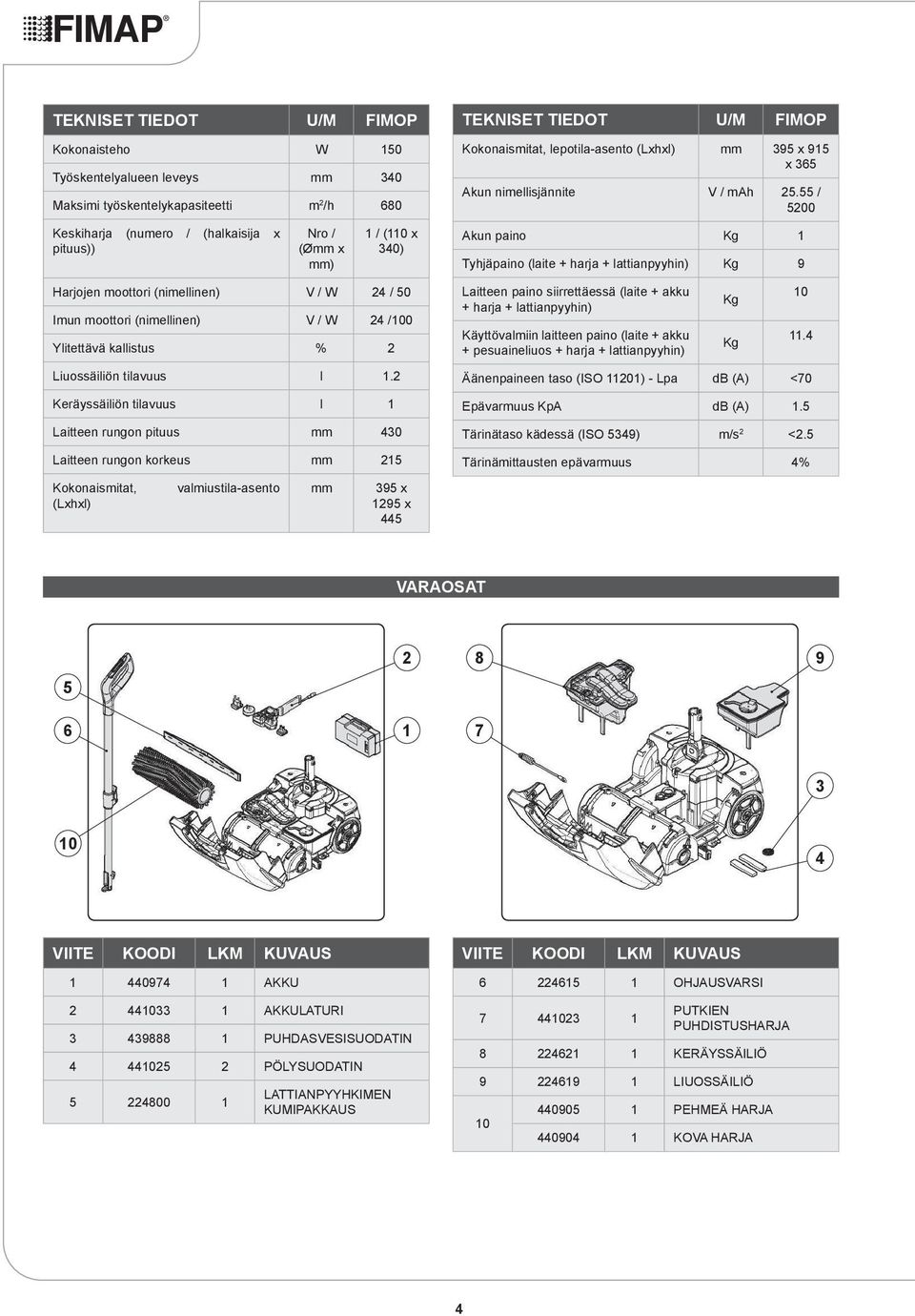 2 Keräyssäiliön tilavuus l Laitteen rungon pituus mm 30 Laitteen rungon korkeus mm 2 Kokonaismitat, (Lxhxl) valmiustila-asento mm 39 x 29 x TEKNISET TIEDOT U/M FIMOP Kokonaismitat, lepotila-asento