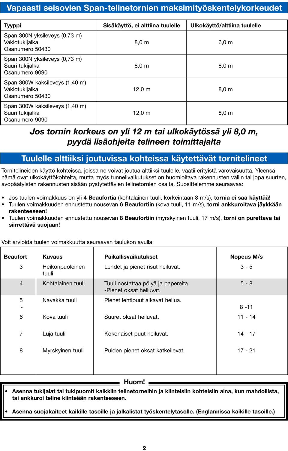 Suuri tukijalka 12,0 m 8,0 m Osanumero 9090 Jos tornin korkeus on yli 12 m tai ulkokäytössä yli 8,0 m, pyydä lisäohjeita telineen toimittajalta Tuulelle alttiiksi joutuvissa kohteissa käytettävät