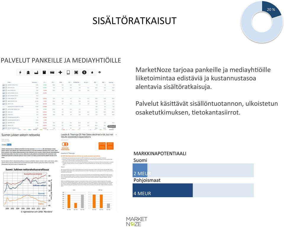 alentavia sisältöratkaisuja.