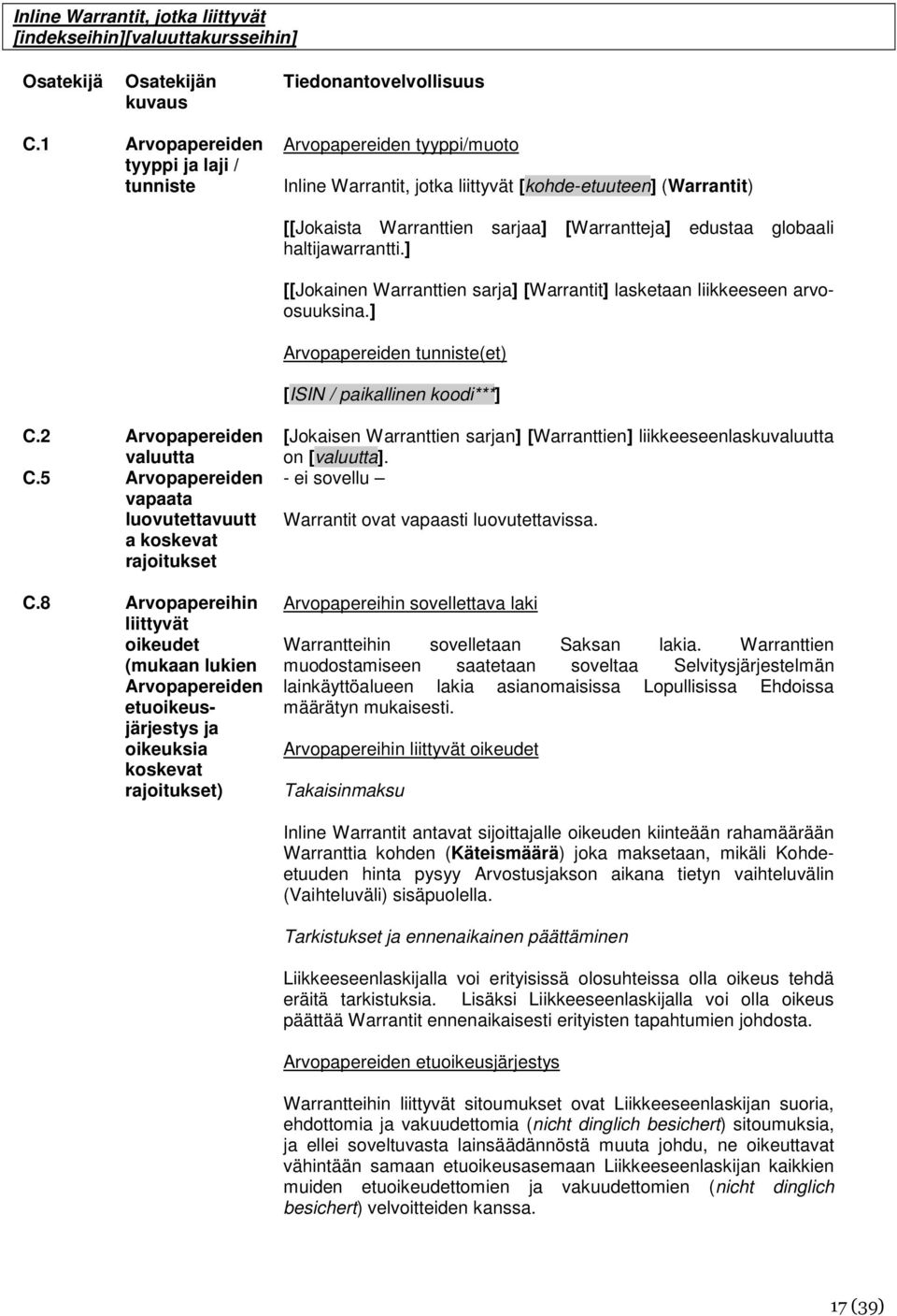 haltijawarrantti.] [[Jokainen Warranttien sarja] [Warrantit] lasketaan liikkeeseen arvoosuuksina.] Arvopapereiden tunniste(et) [ISIN / paikallinen koodi***] C.2 Arvopapereiden valuutta C.