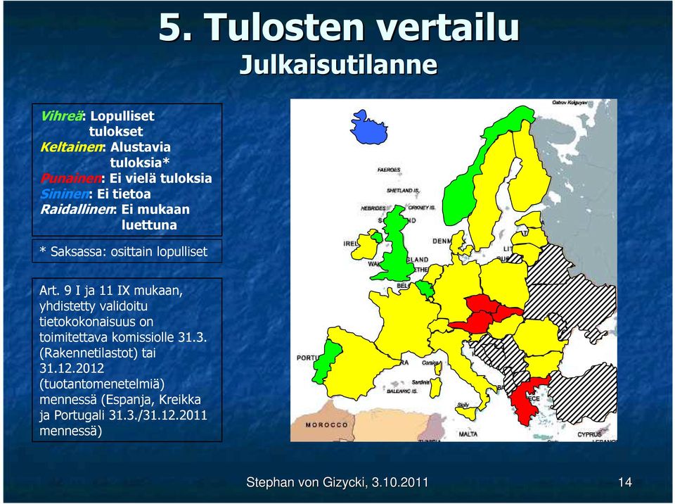 9 I ja 11 IX mukaan, yhdistetty validoitu tietokokonaisuus on toimitettava komissiolle 31.3. (Rakennetilastot) tai 31.