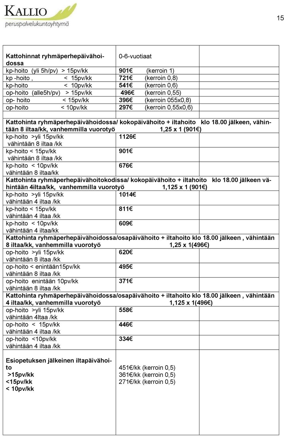 00 jälkeen, vähintään 8 iltaa/kk, vanhemmilla vuorotyö 1,25 x 1 (901 ) kp-hoito >yli 15pv/kk 1126 kp-hoito < 15pv/kk 901 kp-hoito < 10pv/kk 676 vähintään 8 iltaa/kk Kattohinta