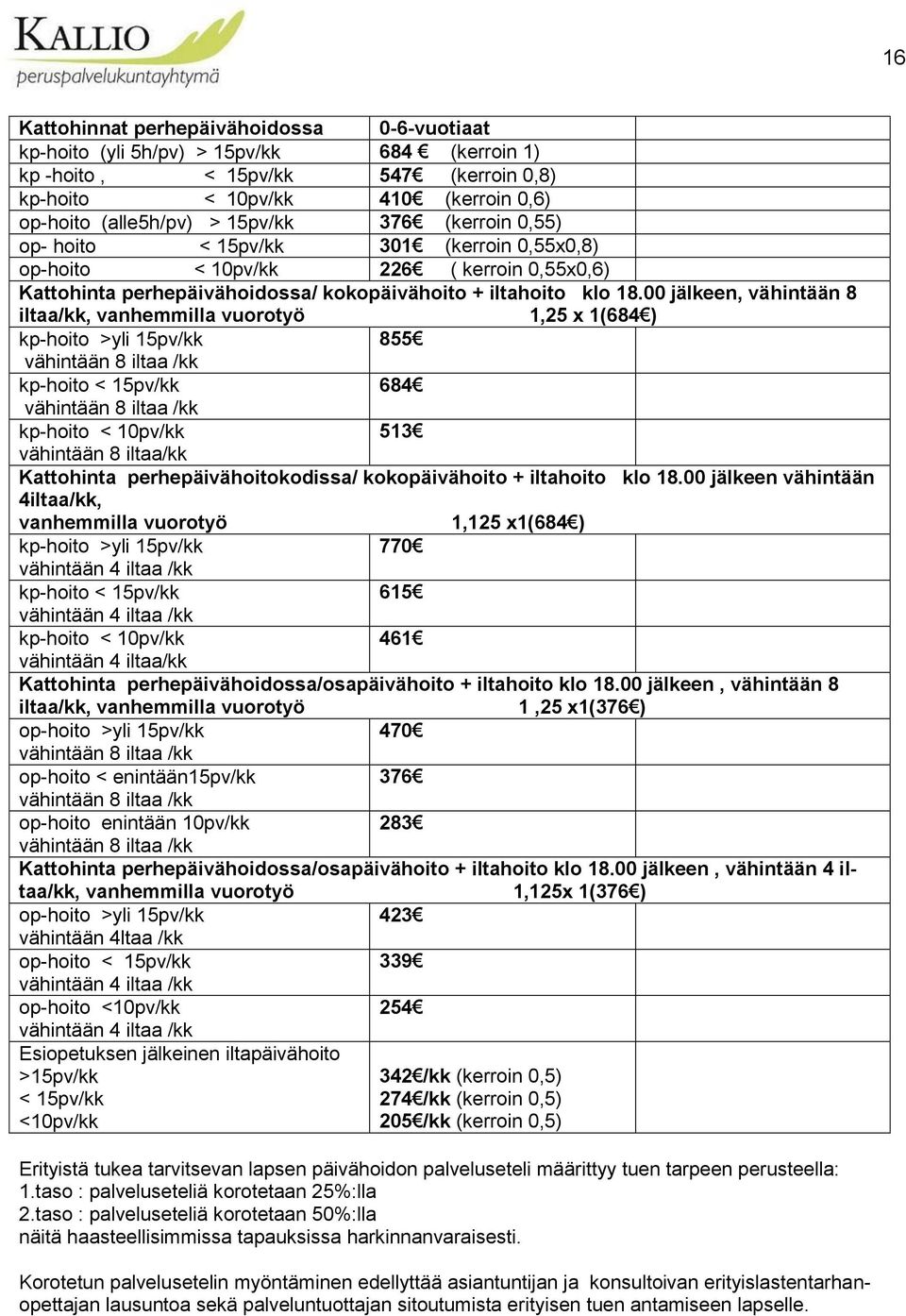 00 jälkeen, vähintään 8 iltaa/kk, vanhemmilla vuorotyö 1,25 x 1(684 ) kp-hoito >yli 15pv/kk 855 kp-hoito < 15pv/kk 684 kp-hoito < 10pv/kk 513 vähintään 8 iltaa/kk Kattohinta perhepäivähoitokodissa/