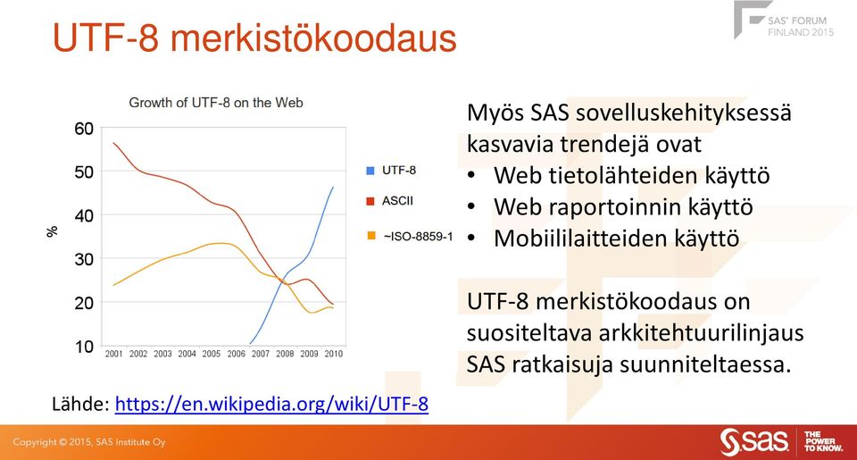 Mobiililaitteiden käyttö Lähde: https://en.wikipedia.