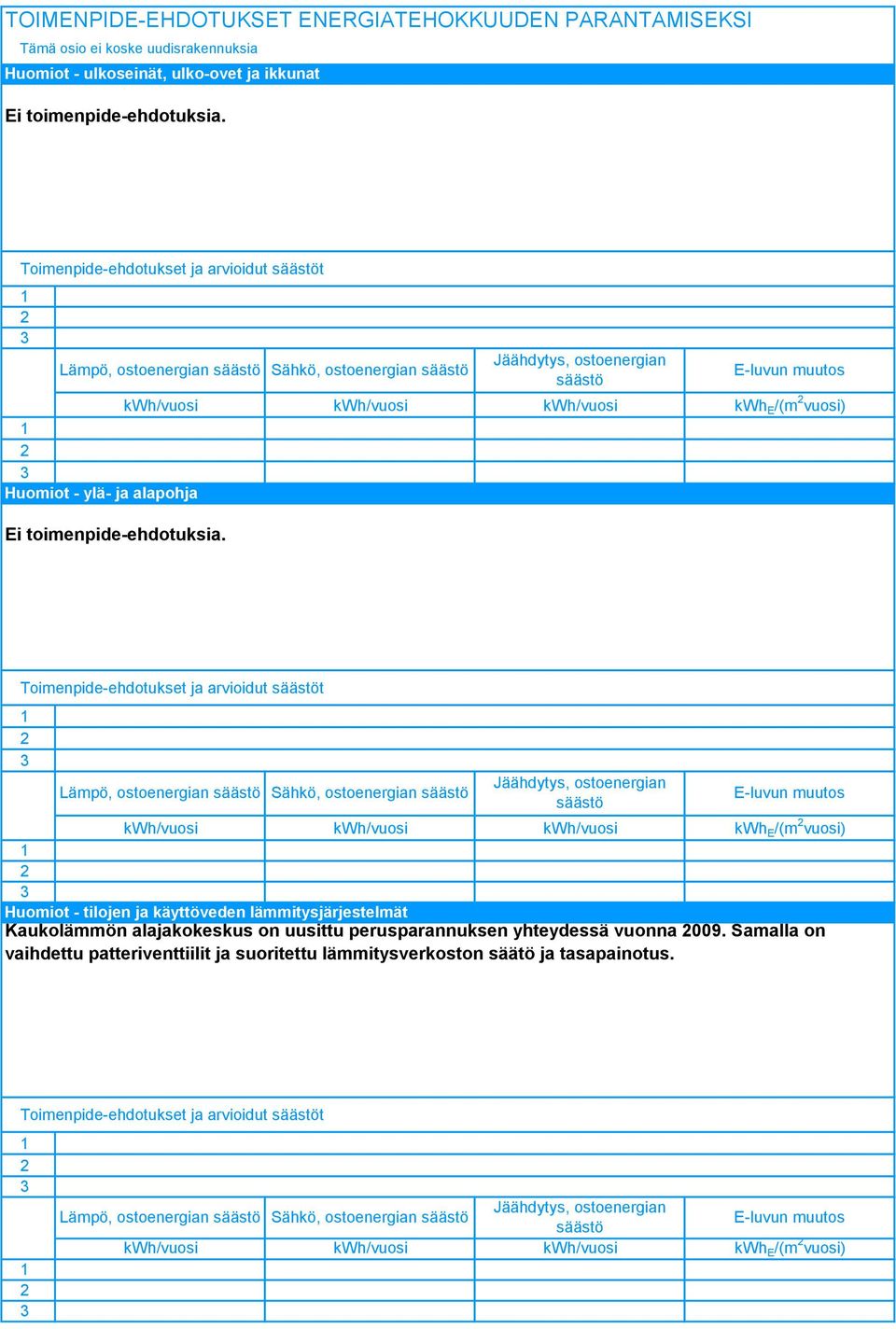 Toimenpide-ehdotukset ja arvioidut t kwh/vuosi kwh/vuosi kwh/vuosi kwh E /(m vuosi) Huomiot - tilojen ja käyttöveden lämmitysjärjestelmät Kaukolämmön alajakokeskus on