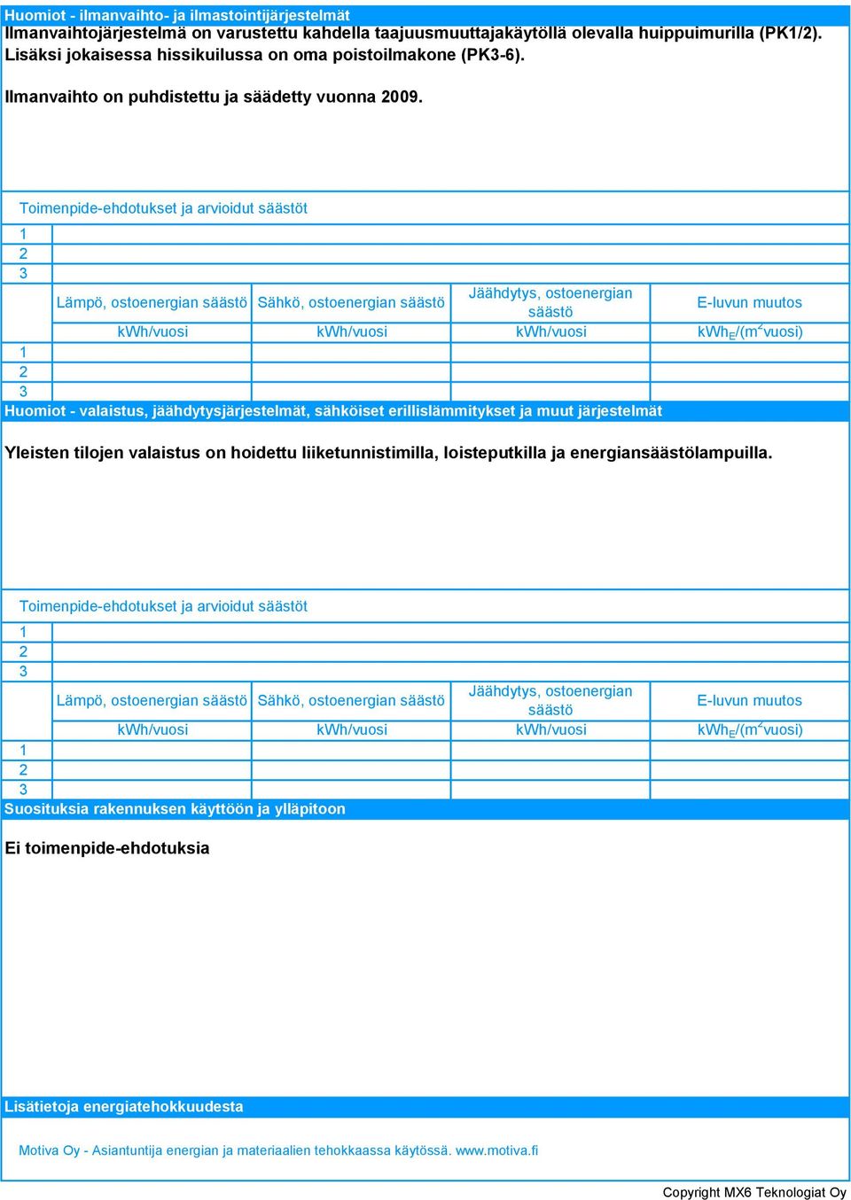 Toimenpide-ehdotukset ja arvioidut t kwh/vuosi kwh/vuosi kwh/vuosi kwh E /(m vuosi) Huomiot - valaistus, jäähdytysjärjestelmät, sähköiset erillislämmitykset ja muut järjestelmät Yleisten tilojen