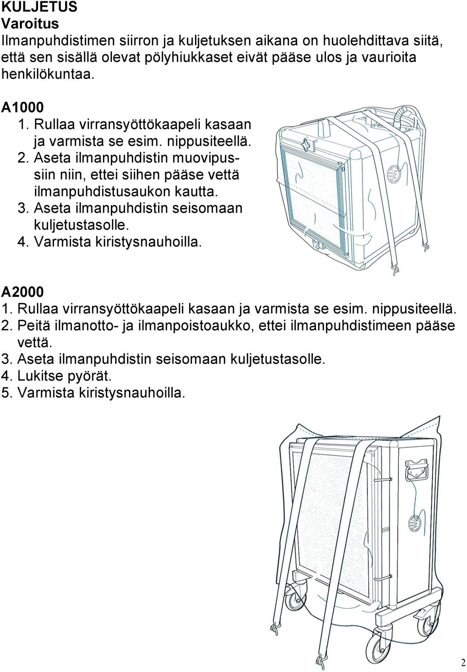 Aseta ilmanpuhdistin muovipussiin niin, ettei siihen pääse vettä ilmanpuhdistusaukon kautta. 3. Aseta ilmanpuhdistin seisomaan kuljetustasolle. 4.