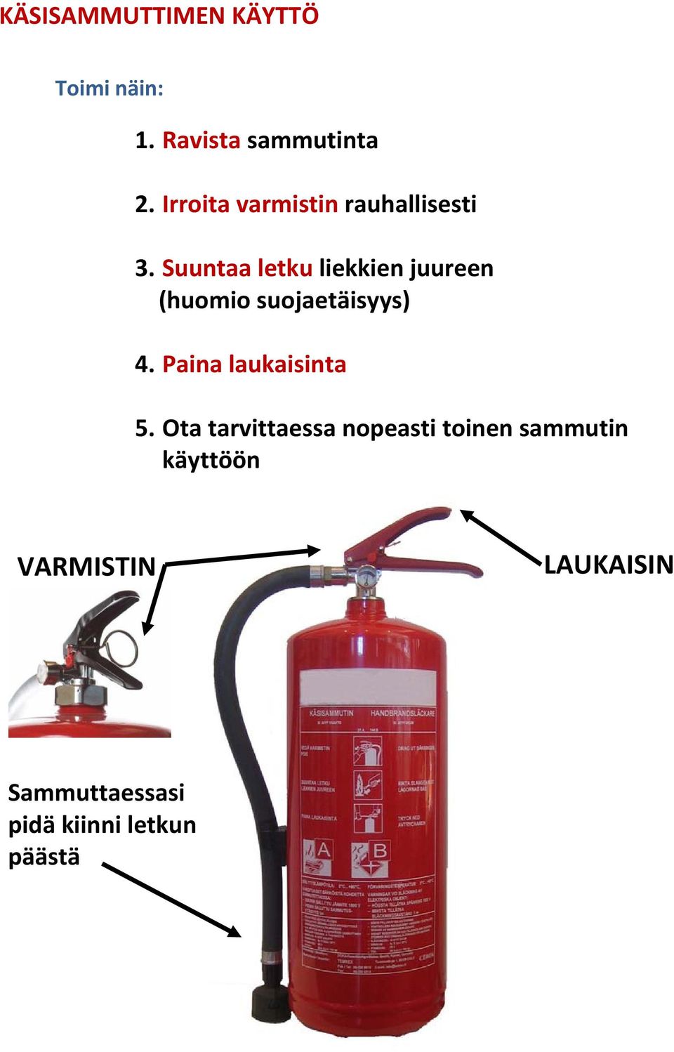 Suuntaa letku liekkien juureen (huomio suojaetäisyys) 4.