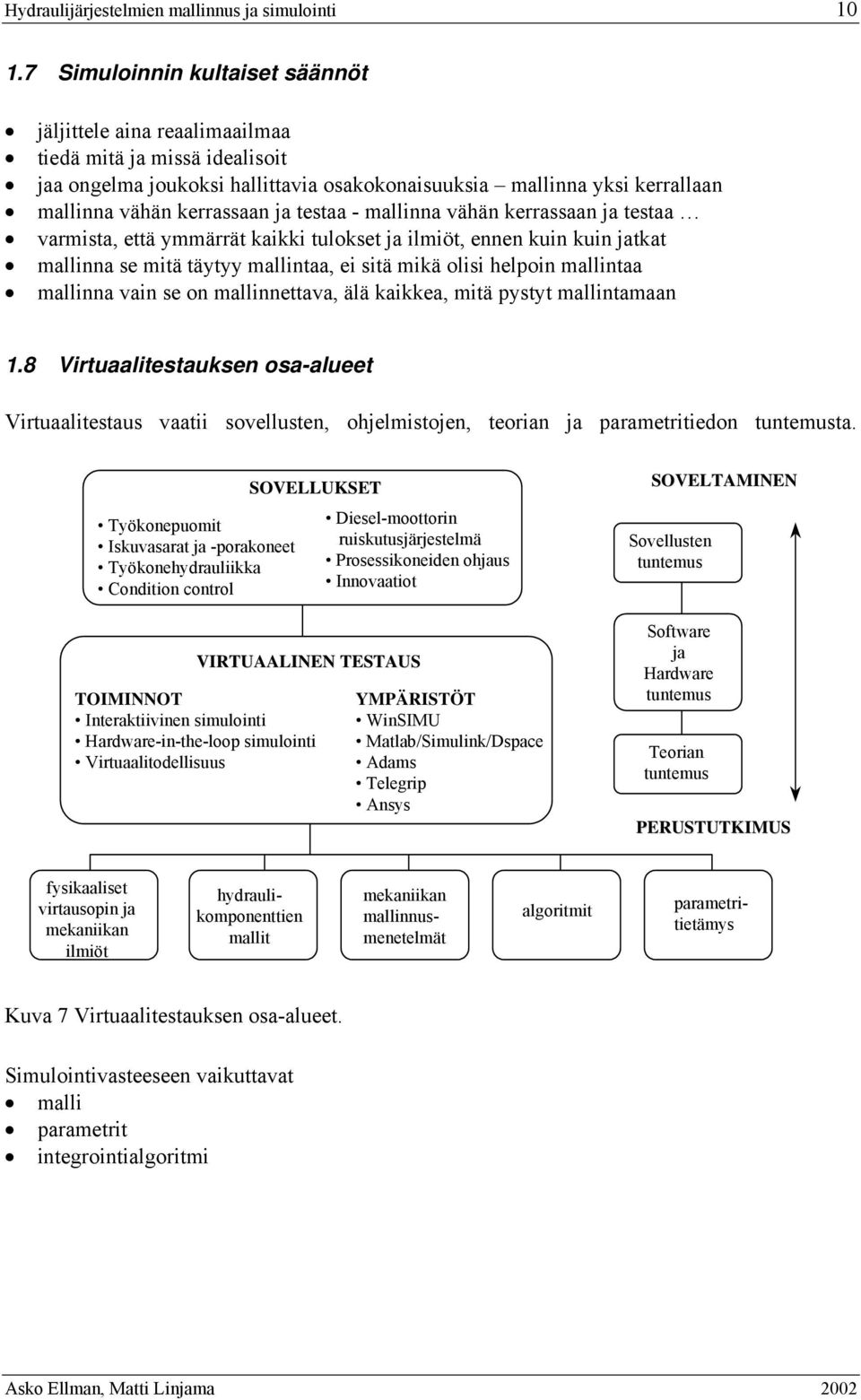 testaa - mallinna vähän kerrassaan ja testaa varmista, että ymmärrät kaikki tulokset ja ilmiöt, ennen kuin kuin jatkat mallinna se mitä täytyy mallintaa, ei sitä mikä olisi heloin mallintaa mallinna