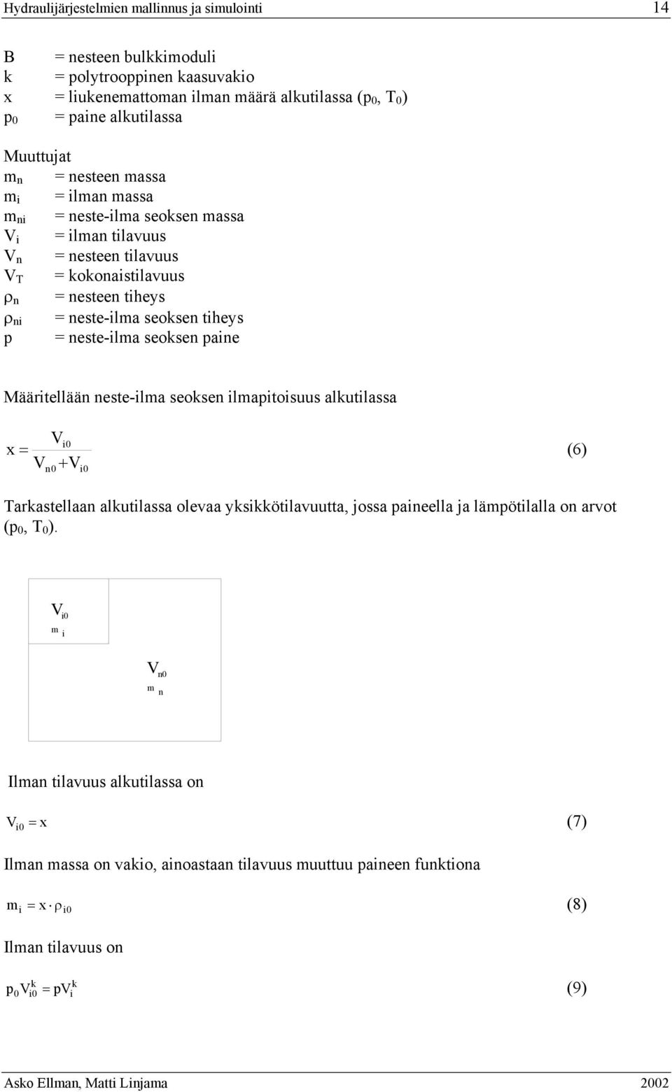 aine Määritellään neste-ilma seoksen ilmaitoisuus alkutilassa x i (6) V n V + V i Tarkastellaan alkutilassa olevaa yksikkötilavuutta, jossa aineella ja lämötilalla on arvot (, T ).