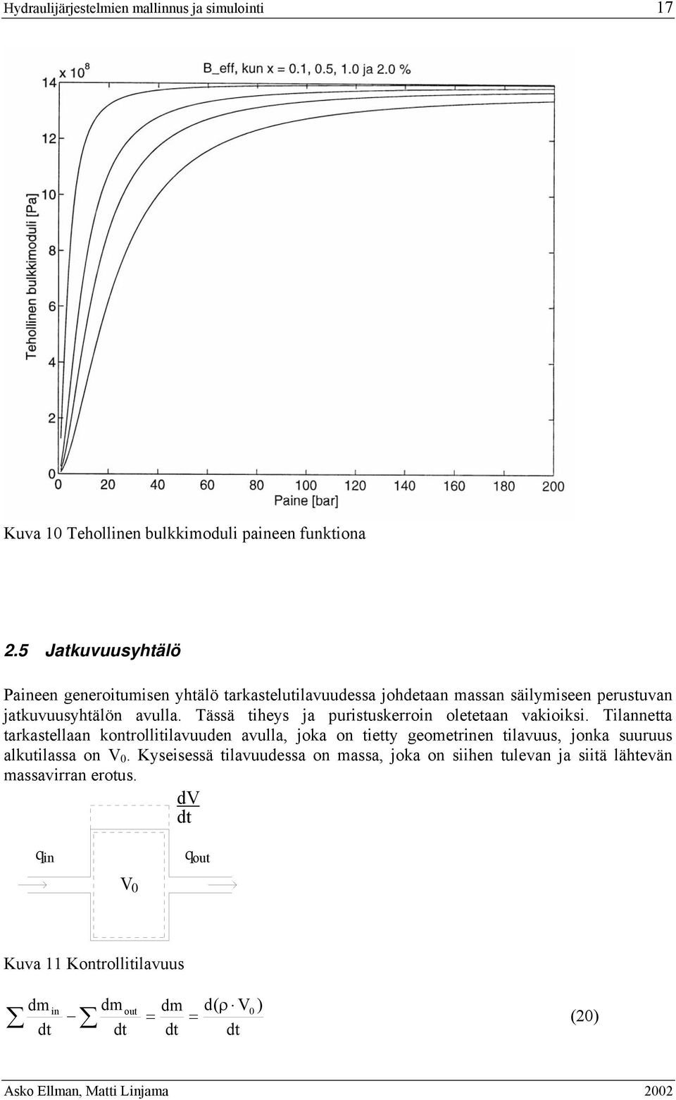 Tässä tiheys ja uristuskerroin oletetaan vakioiksi.